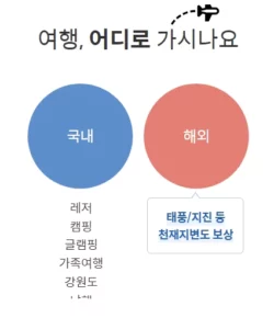 마이뱅크 여행자보험