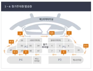 인천공항 장기주차장 셔틀